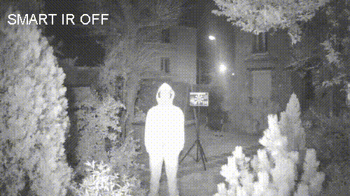 Most Popular Security Camera Technologies: WDR, DNR, Smart IR, ONVIF, PoE