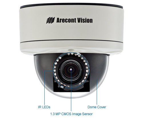 arecont vision av1255amir 1.3 megapixel day/night ir security camera