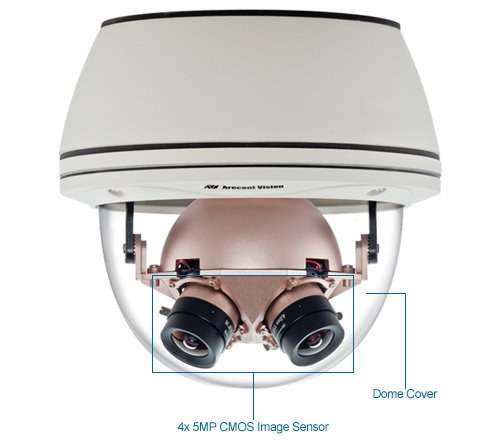 arecont vision av20365co 360° panoramic 20 megapixel security camera
