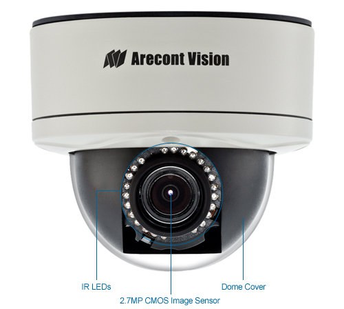arecont vision av2255amir 2.7 megapixel infrared day/night ip security camera