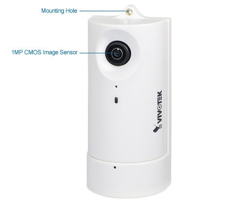 vivotek cc8130 1 megapixel 180° panoramic ip camera