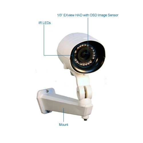 bosch ex14mx4v0409m-n extreme weather marine d/n camera