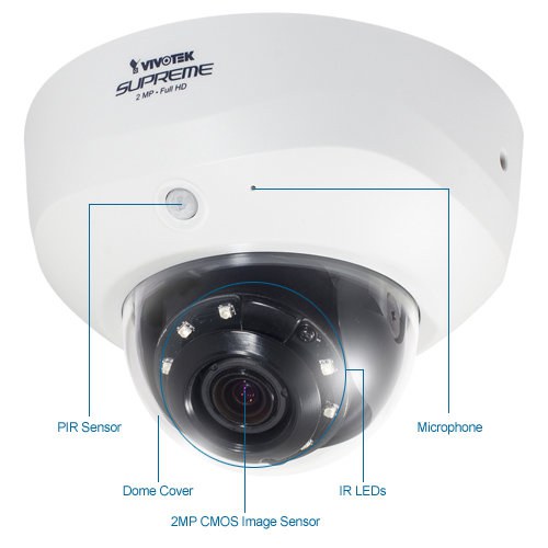 vivotek fd8163 ir day/night 1080p full hd dome security camera