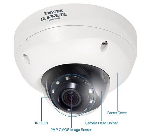 vivotek fd8363 outdoor ir day/night full hd 1080p dome security camera