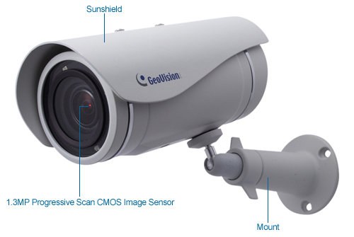 geovision gv-ubl1211 1.3 megapixel mini bullet ip security camera
