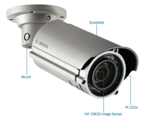 bosch ntc-255-pi day/night infrared ip bullet camera