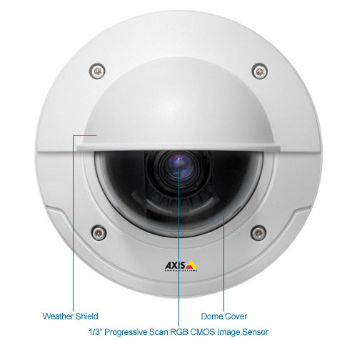 axis p3364-ve ip security camera