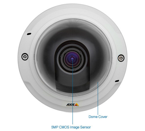 axis p3367-v 5 megapixel ip security camera