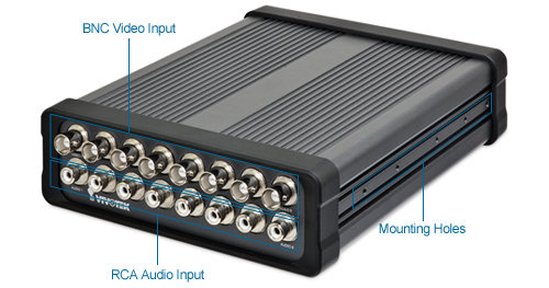 vivotek vs8801 h.264 8-ch video encoder