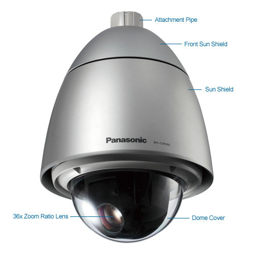 Panasonic スカイビーム Panasonic WV-CW594A Outdoor PTZ CCTV Security Camera discontinued