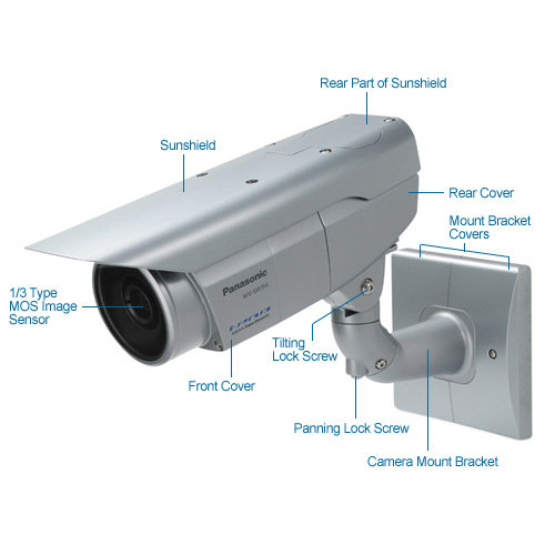 Panasonic WVSW314A Outdoor Bullet IP Camera