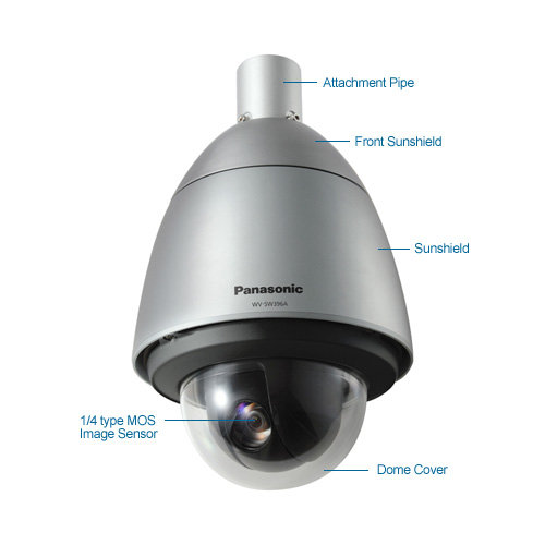 panasonic wv-sw396a 720p hd ptz ip security camera