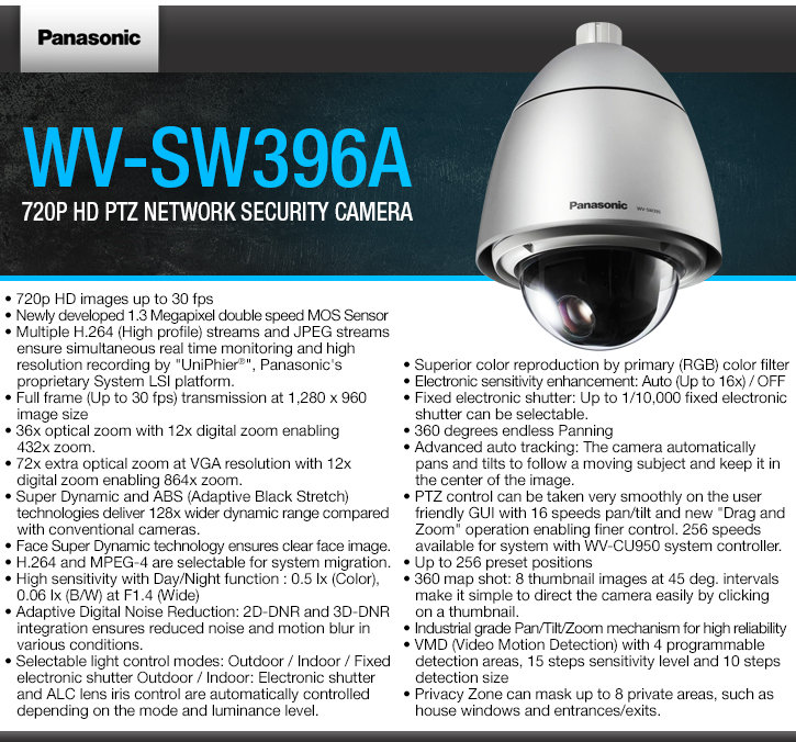 panasonic wv-sw396a 720p hd ptz ip security camera